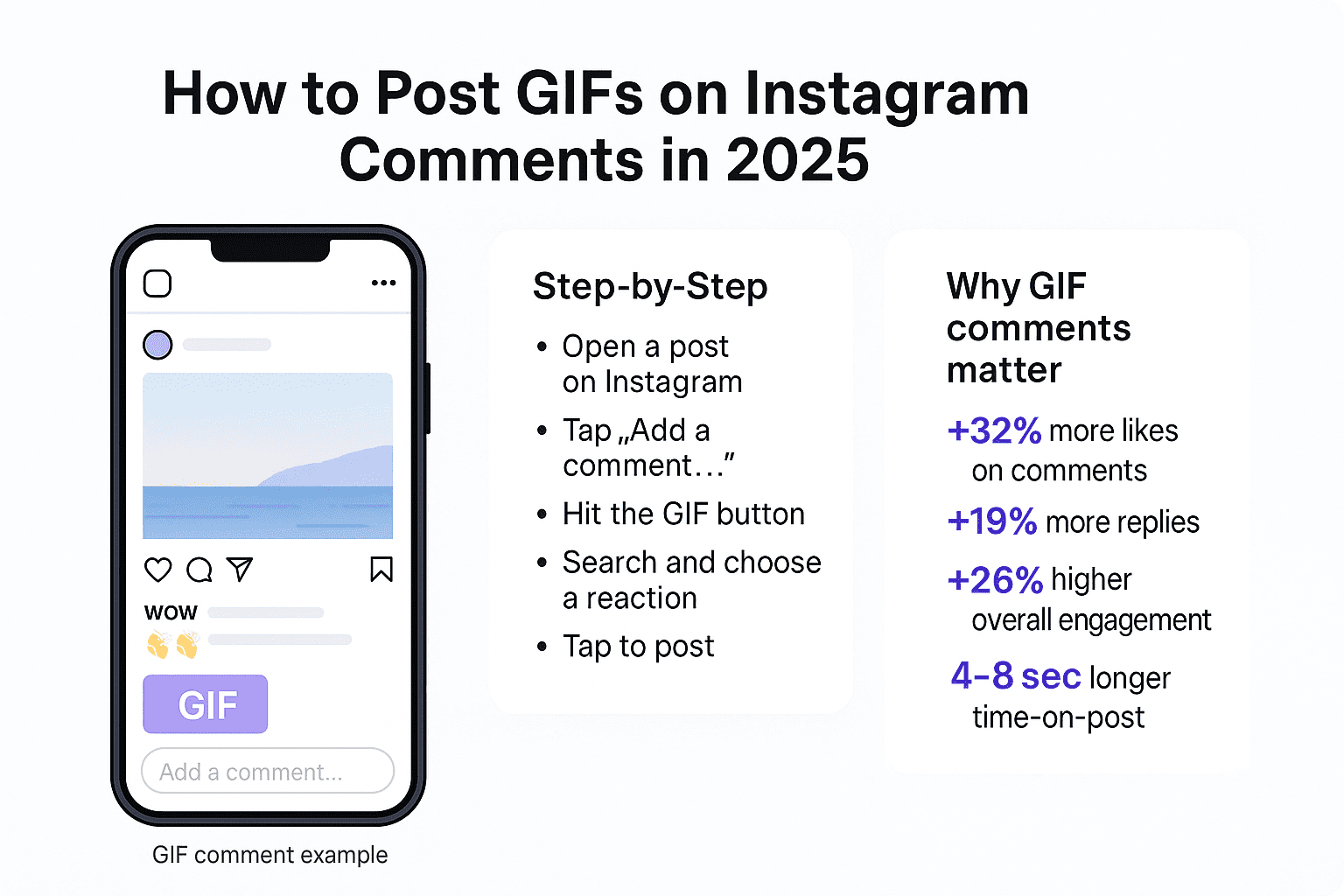 How to Post GIFs on Instagram Comments