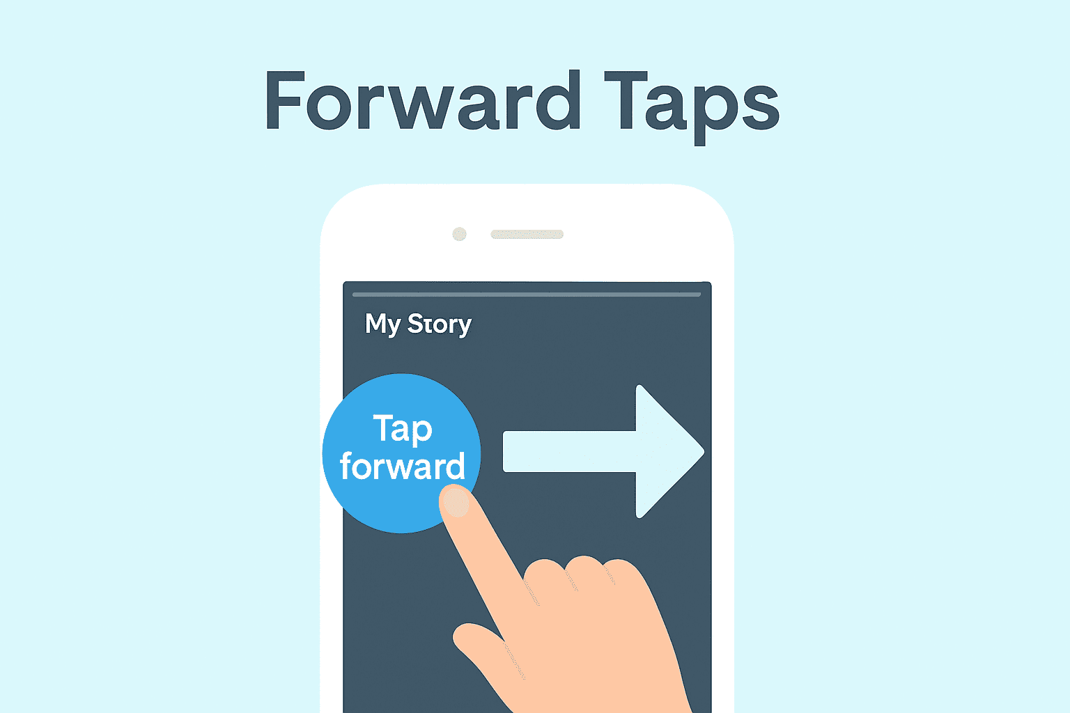 Forward Taps