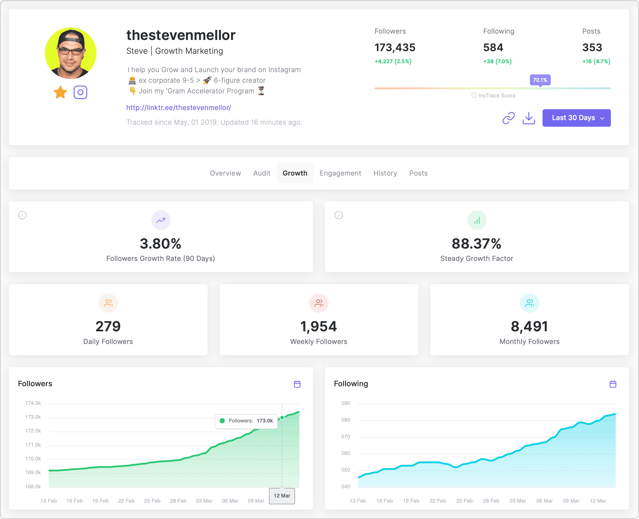 Instagram Followers Provider